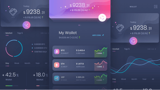 Majętnica Advisors dashboard analityki handlowej prezentujący dane o wydajności